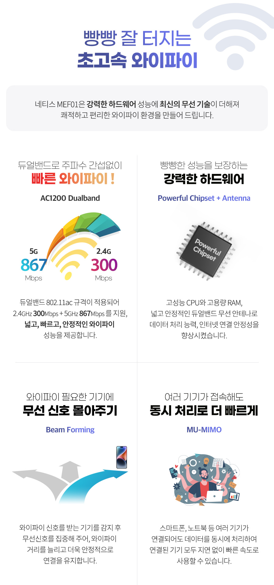 네티스 MEF01 Mesh AC1200 WAVE2 유무선공유기/네티스유무선공유기/와이파이6공유기/가정용유무선공유기/사