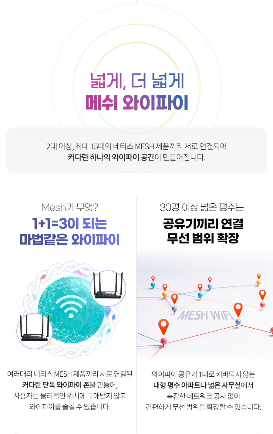 네티스 MEF01 Mesh AC1200 WAVE2 유무선공유기/네티스유무선공유기/와이파이6공유기/가정용유무선공유기/사