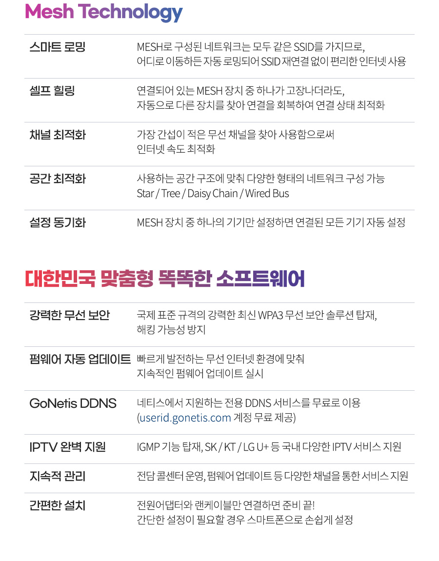 네티스 MEF01 Mesh AC1200 WAVE2 유무선공유기/네티스유무선공유기/와이파이6공유기/가정용유무선공유기/사