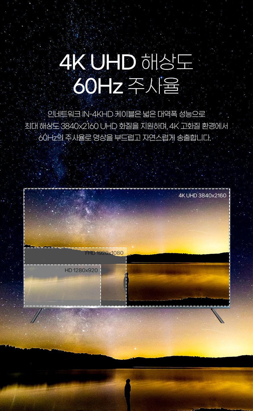 인네트 IN-4KHD100 HDMI 2.0 to DVI 듀얼링크 케이블 10m INC313/케이블/모니터케이블/컴퓨터모니터케이블/