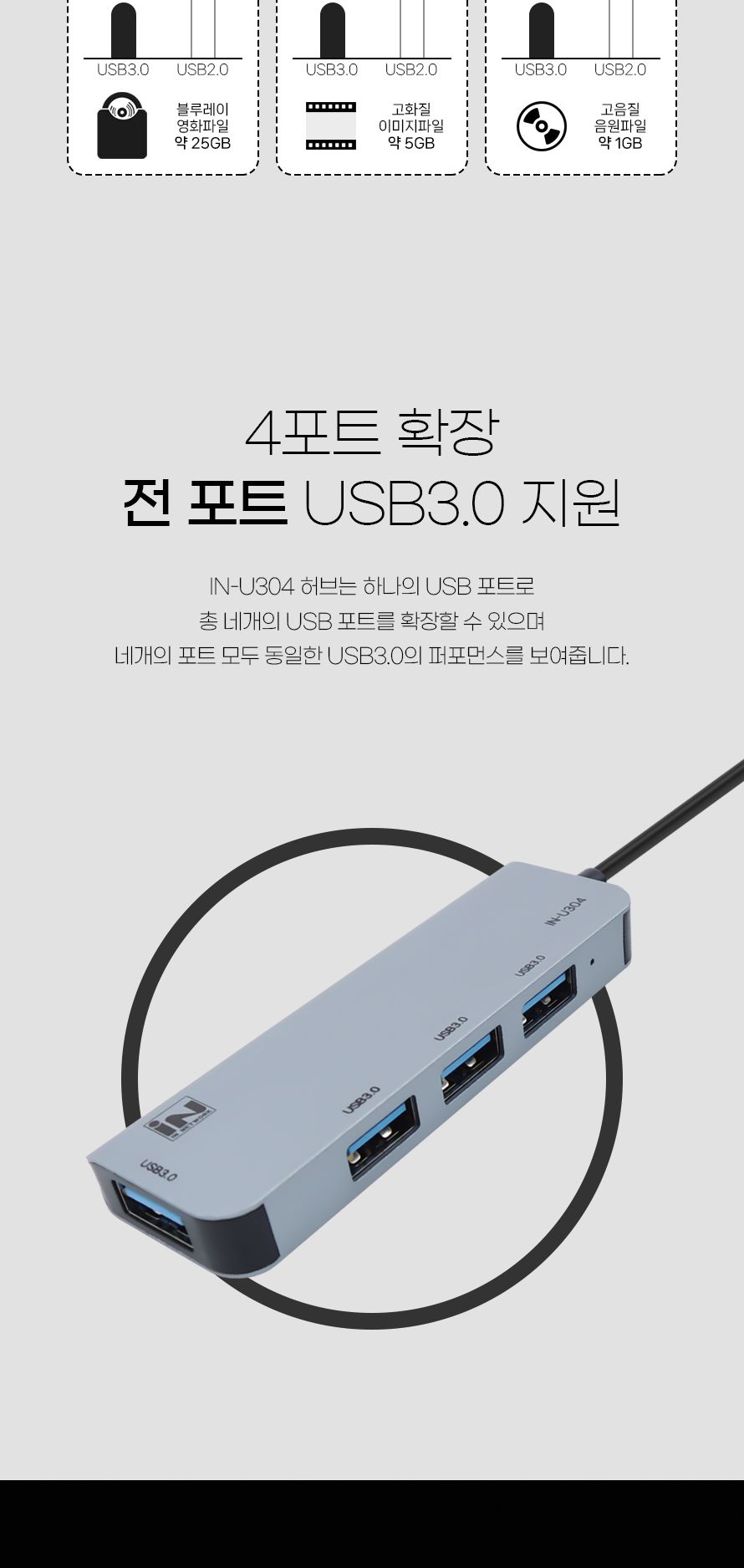USB충전포트/USB4포트허브/USB충전허브/USB304포트허브/USB허브케이블/포트허브/4포트USB허브/USB허브/스마