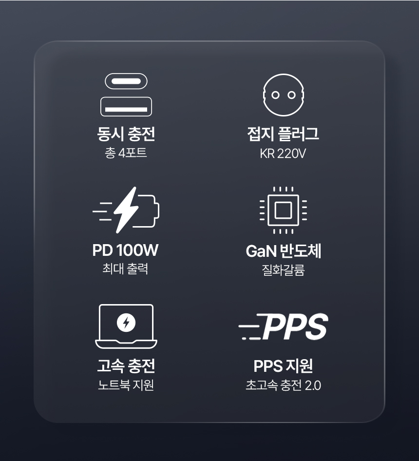 USB충전기/급속충전기/폰충전기/초고속접지충전기/초고속충전기/충전기/4포트충전기/4포트초고속충전기/고