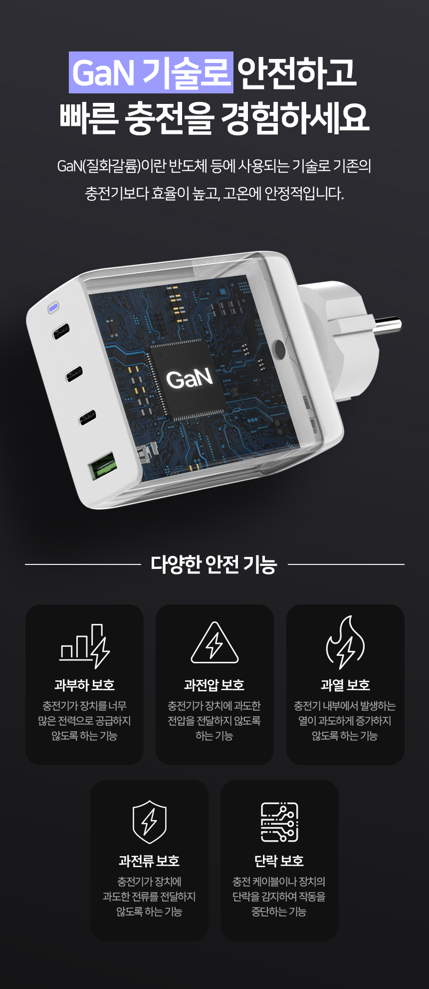 USB충전기/급속충전기/폰충전기/초고속접지충전기/초고속충전기/충전기/4포트충전기/4포트초고속충전기/고