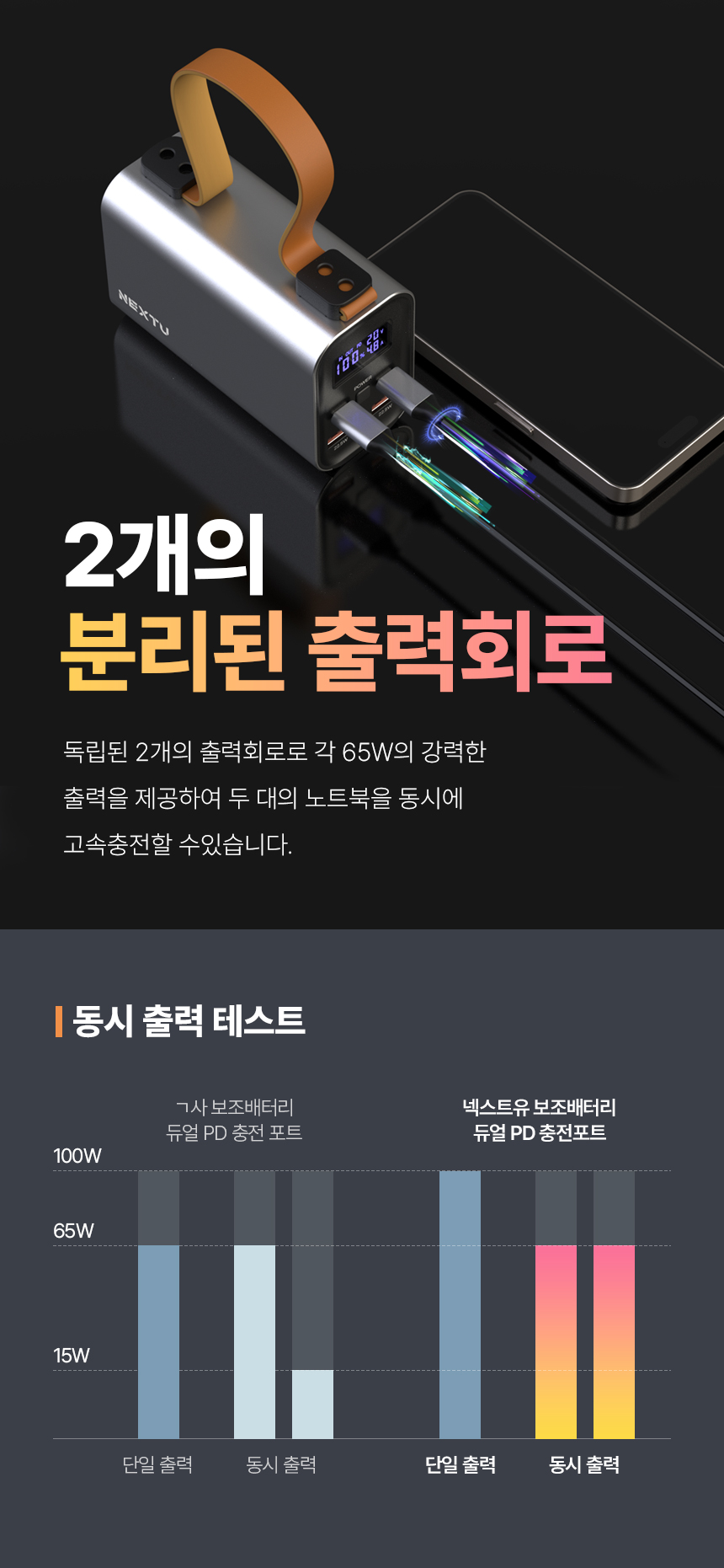 휴대용보조밧데리/휴대용배터리/보조밧데리/스마트폰보조밧데리/스마트폰밧데리/30000보조배터리/보조배터