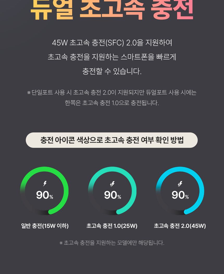 휴대용보조밧데리/휴대용배터리/보조밧데리/스마트폰보조밧데리/스마트폰밧데리/30000보조배터리/보조배터