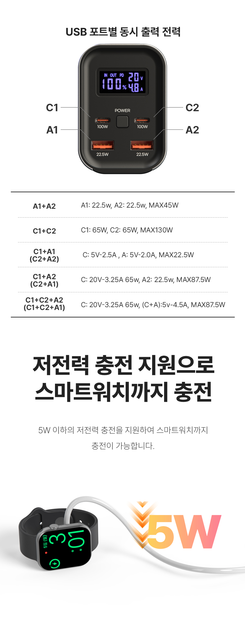 휴대용보조밧데리/휴대용배터리/보조밧데리/스마트폰보조밧데리/스마트폰밧데리/30000보조배터리/보조배터