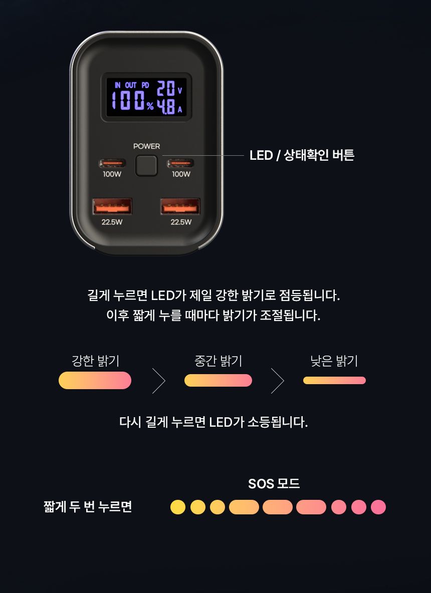 휴대용보조밧데리/휴대용배터리/보조밧데리/스마트폰보조밧데리/스마트폰밧데리/30000보조배터리/보조배터