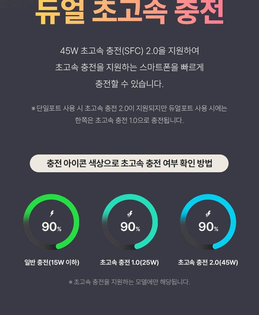 넥스트유 보시노 고속 충전 65W 20000 보조배터리/20000보조배터리/고속충전보조배터리/보조배터리/스마트