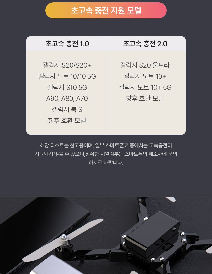 넥스트유 보시노 고속 충전 65W 20000 보조배터리/20000보조배터리/고속충전보조배터리/보조배터리/스마트