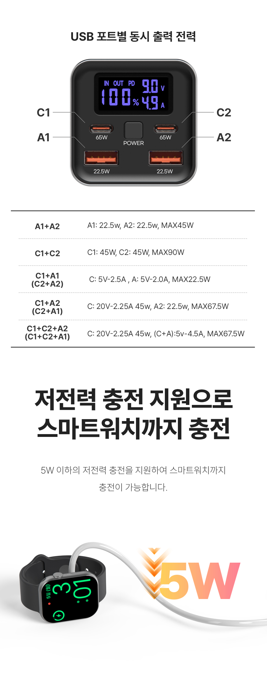넥스트유 보시노 고속 충전 65W 20000 보조배터리/20000보조배터리/고속충전보조배터리/보조배터리/스마트
