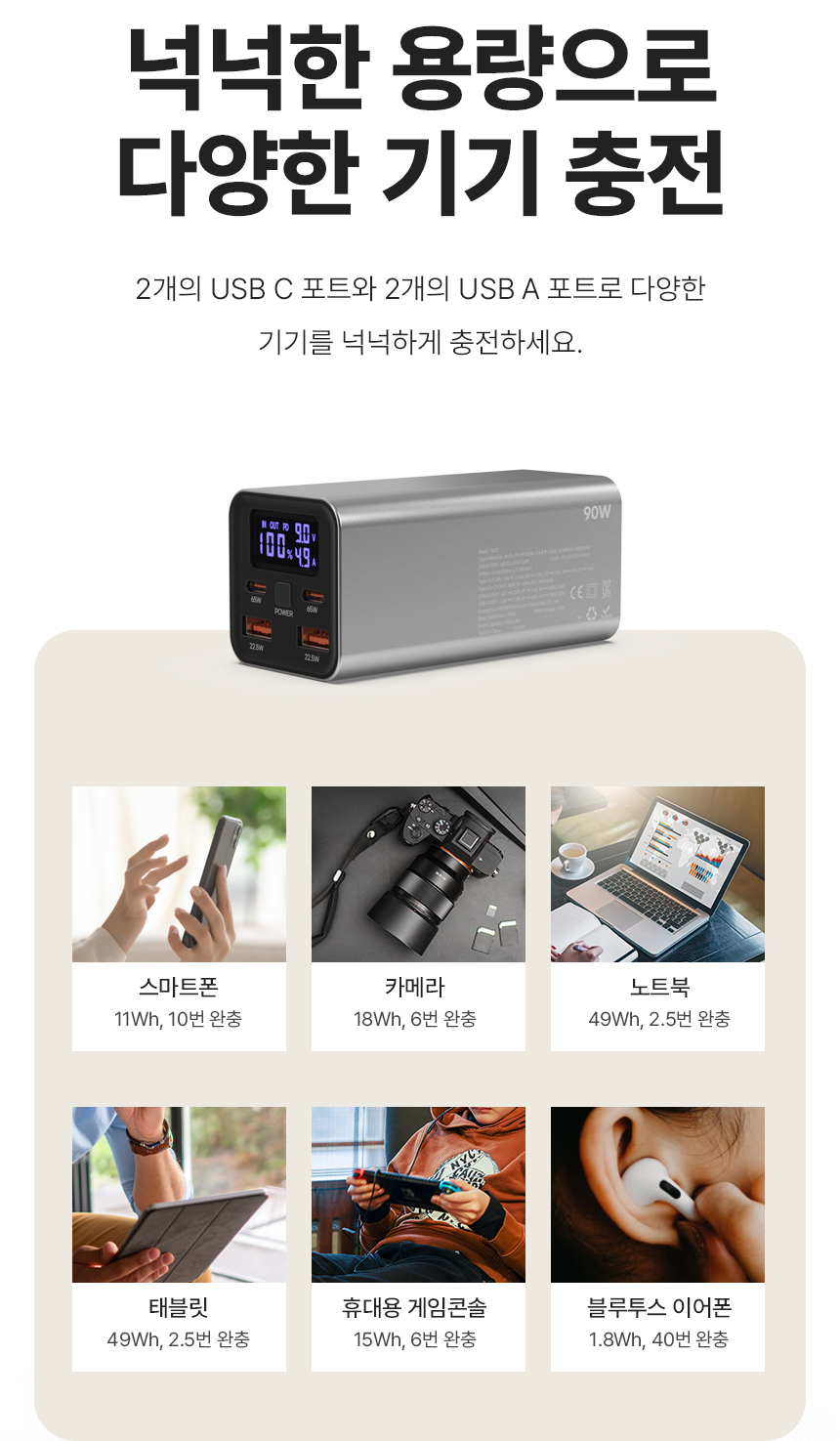 넥스트유 보시노 고속 충전 65W 20000 보조배터리/20000보조배터리/고속충전보조배터리/보조배터리/스마트