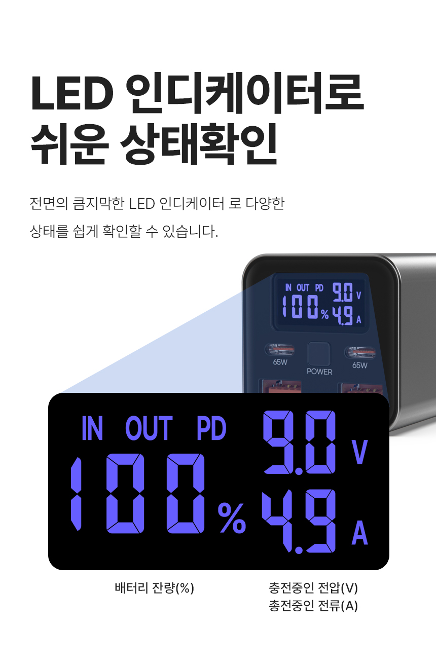 넥스트유 보시노 고속 충전 65W 20000 보조배터리/20000보조배터리/고속충전보조배터리/보조배터리/스마트
