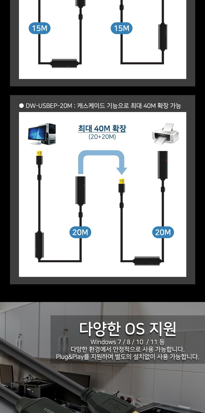 (대원TMT) 대원티엠티 USB 2.0 연장 리피터 케이블 15M (유전원) (DW-USBEP-15M)/리피터케이블/리피터잭/리
