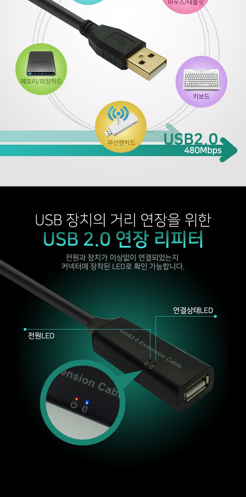 (대원TMT) 대원티엠티 USB 2.0 연장 리피터 케이블 15M (무전원) (DW-USBE-15M)/리피터케이블/리피터잭/리