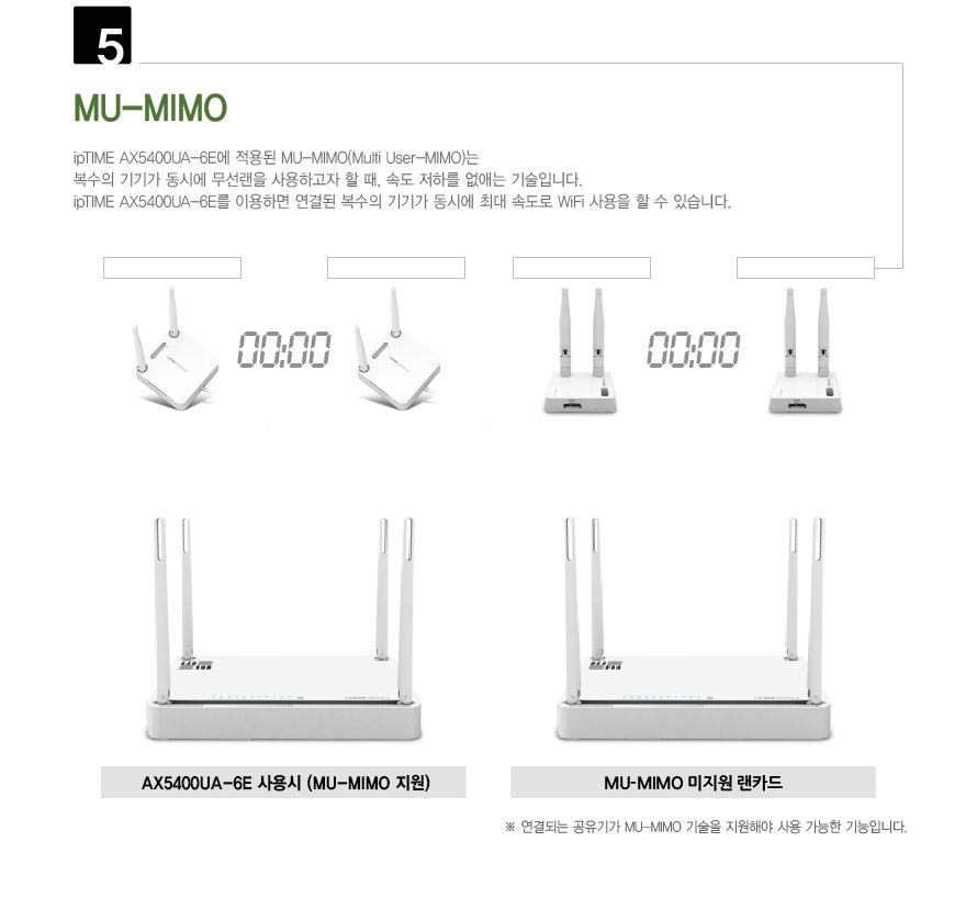 무선랜카드/USB무선랜카드/USBLAN카드/WIFI6E지원랜카드/무선LAN카드/랜카드/WIFI6E무선랜카드/LANCARD/USB