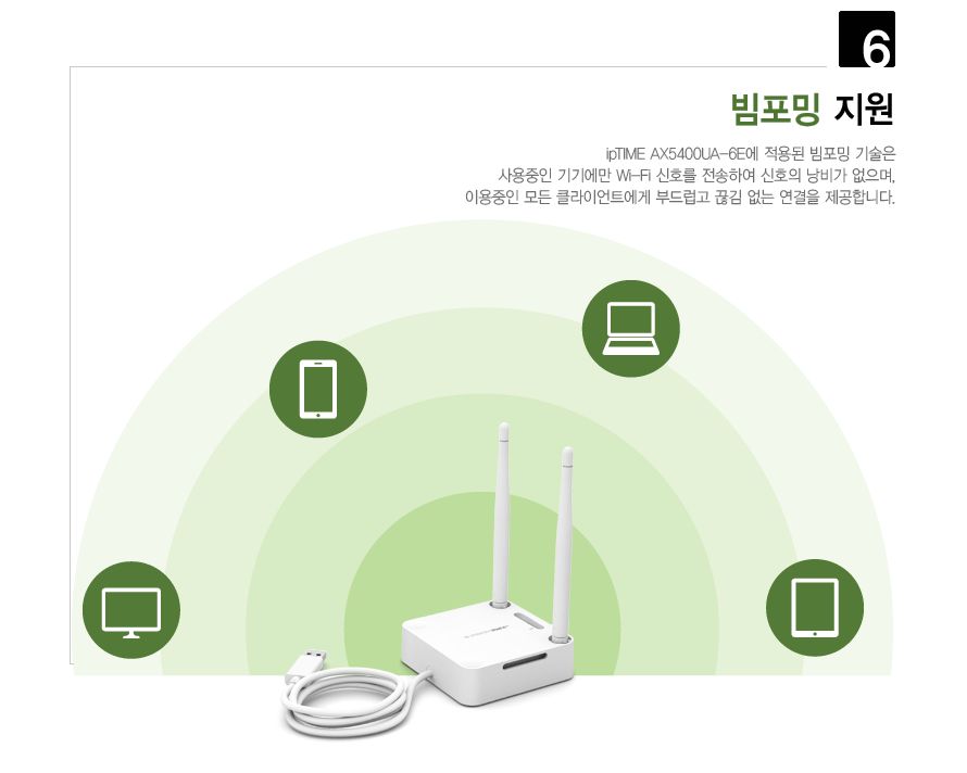 무선랜카드/USB무선랜카드/USBLAN카드/WIFI6E지원랜카드/무선LAN카드/랜카드/WIFI6E무선랜카드/LANCARD/USB