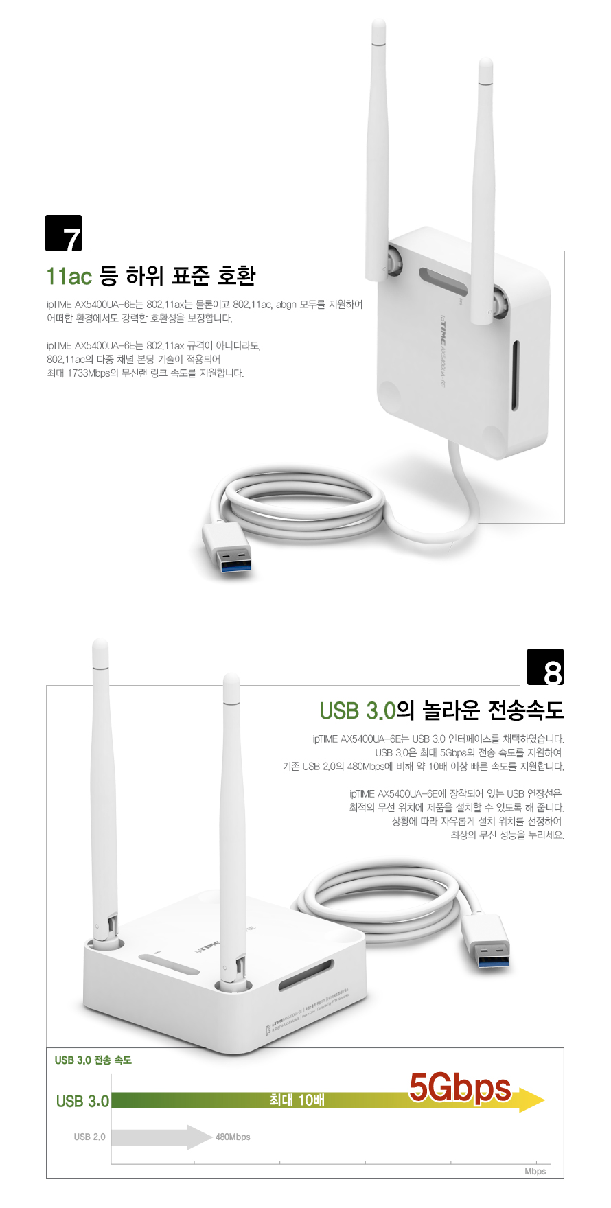 무선랜카드/USB무선랜카드/USBLAN카드/WIFI6E지원랜카드/무선LAN카드/랜카드/WIFI6E무선랜카드/LANCARD/USB