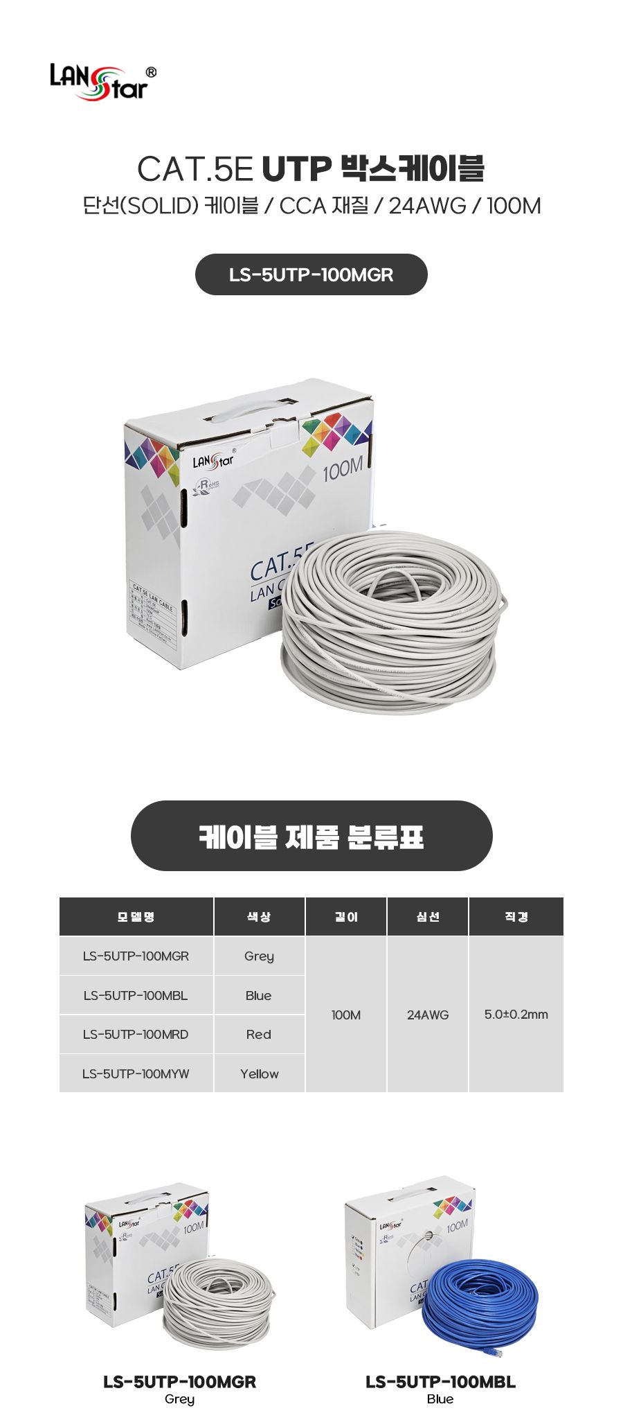 CAT.5e UTP 100M 랜케이블 Grey 30829/CAT5EUTP랜케이블/CAT5EUTP랜선/PC케이블/랜연결선/랜선/케이블/컴퓨