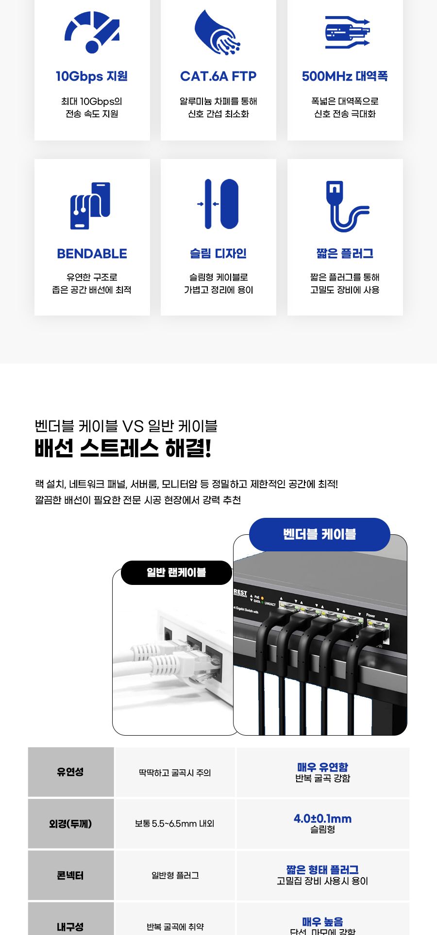 Cat.6A U FTP 벤더블 케이블. 5m (30902)/케이블/랜케이블/LAN케이블/랜선/인터넷케이블/인터넷랜선/PC케이