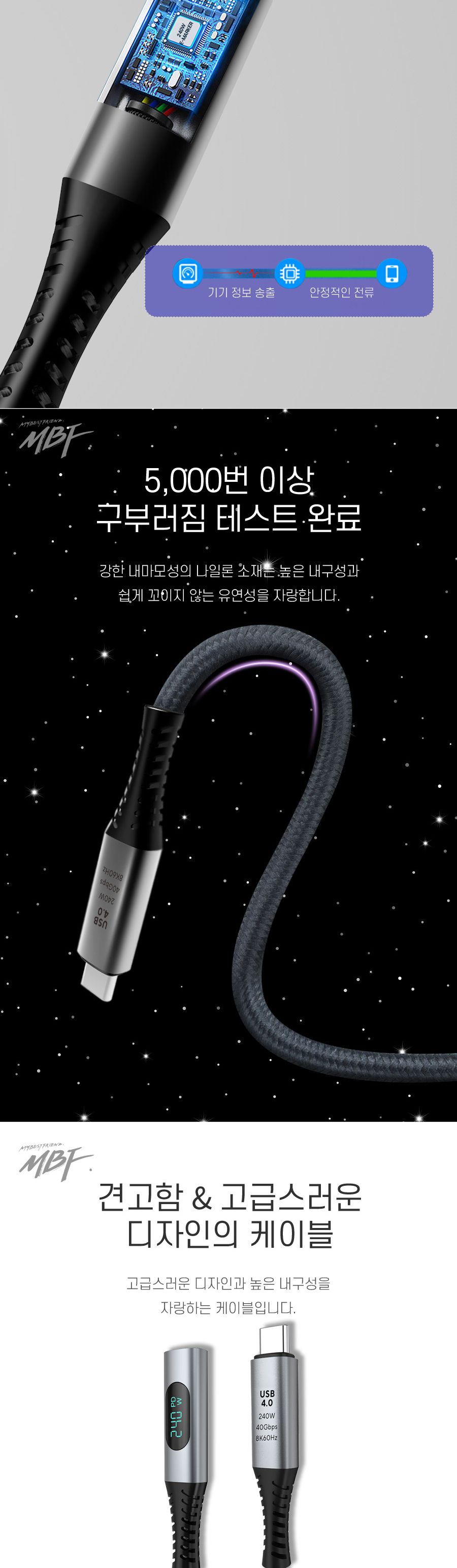 케이블/초고속연장케이블/C타입케이블/USB40C타입/스마트폰케이블/데이터전송케이블/CTOC타입초고속연장케