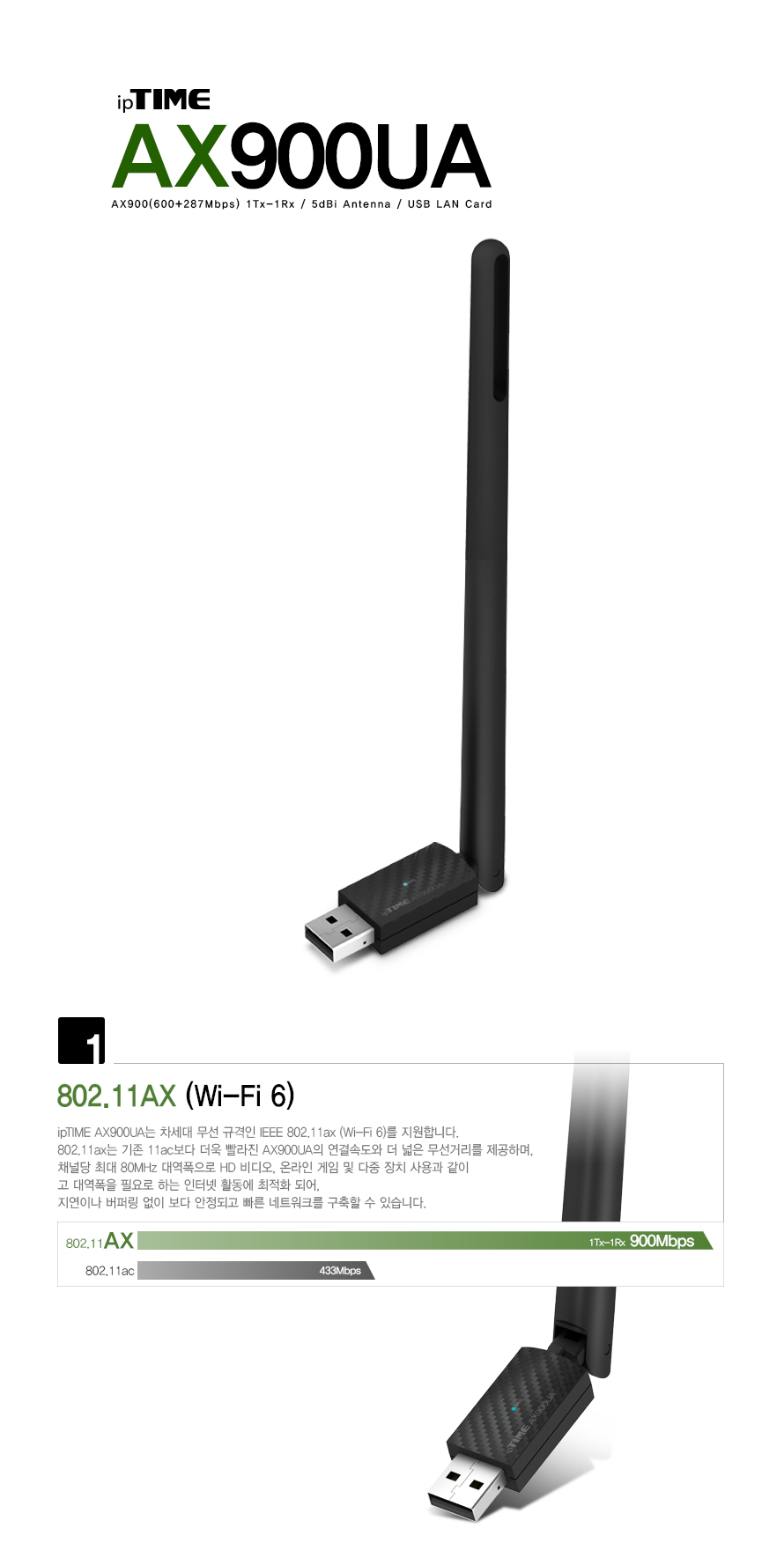 랜카드/무선LAN카드/듀얼밴드무선랜카드/듀얼밴드랜카드/USB무선랜카드/LANCARD/무선랜카드/USB랜카드/USBL
