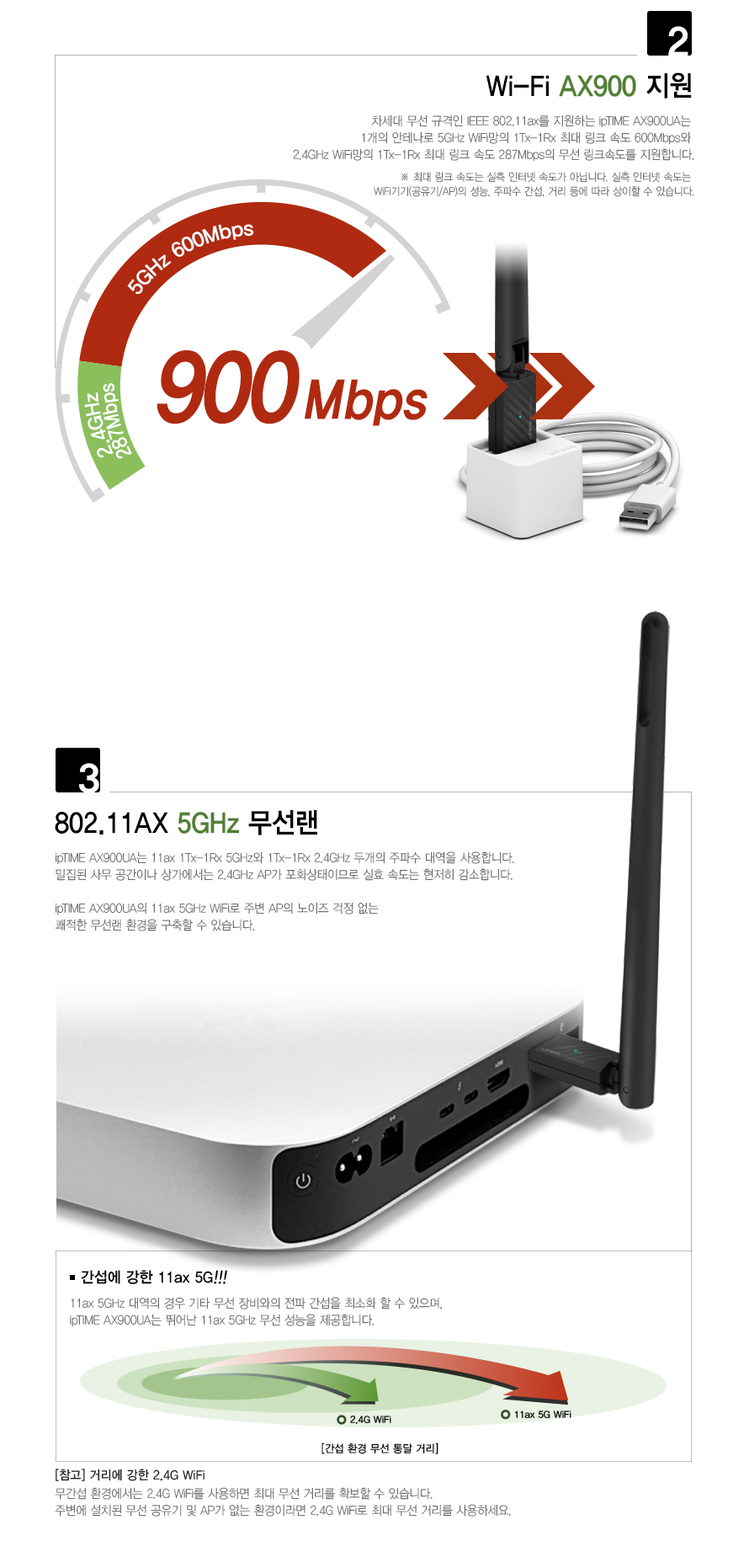 랜카드/무선LAN카드/듀얼밴드무선랜카드/듀얼밴드랜카드/USB무선랜카드/LANCARD/무선랜카드/USB랜카드/USBL