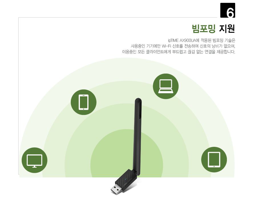 랜카드/무선LAN카드/듀얼밴드무선랜카드/듀얼밴드랜카드/USB무선랜카드/LANCARD/무선랜카드/USB랜카드/USBL