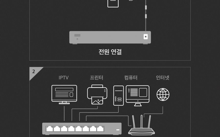 티피링크 TL-SG108 8포트 기가비트 스위칭허브/기가비트스위칭허브/8포트기가비트스위칭허브/인터넷허브/스