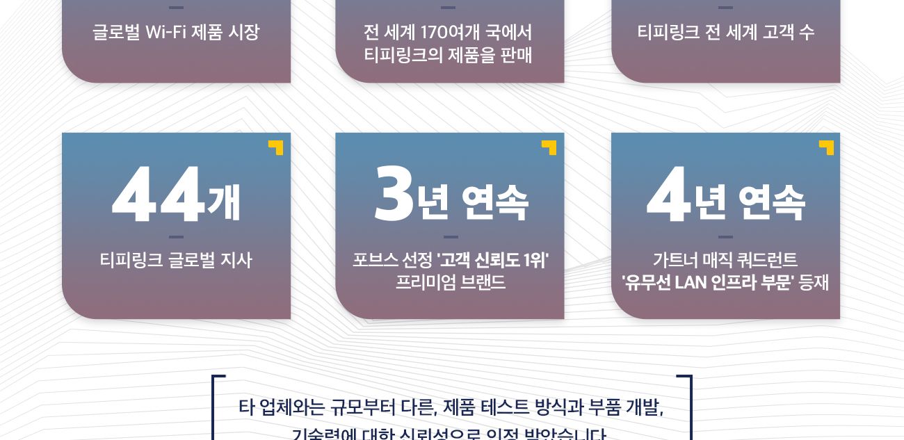 티피링크 TL-SG108 8포트 기가비트 스위칭허브/기가비트스위칭허브/8포트기가비트스위칭허브/인터넷허브/스