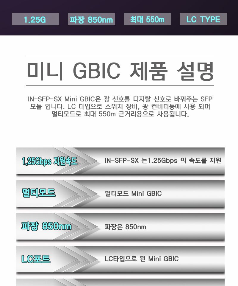 인네트 IN-SFP-SX 광 LC SFP 모듈 1.25G 멀티모드 INO155/광모듈/모듈/SFP/SFP모듈/지빅/네트워크모듈/컴퓨