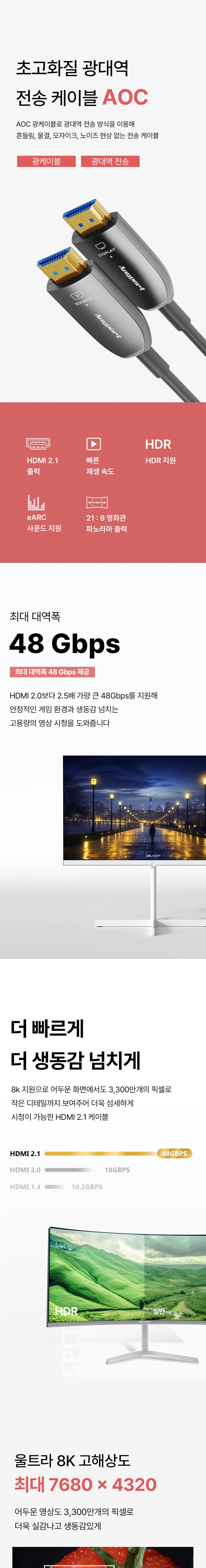 고급광케이블/다용도광케이블/HDMI광케이블/컴퓨터케이블/광케이블/전송케이블/모니터케이블/HDMI케이블/PC