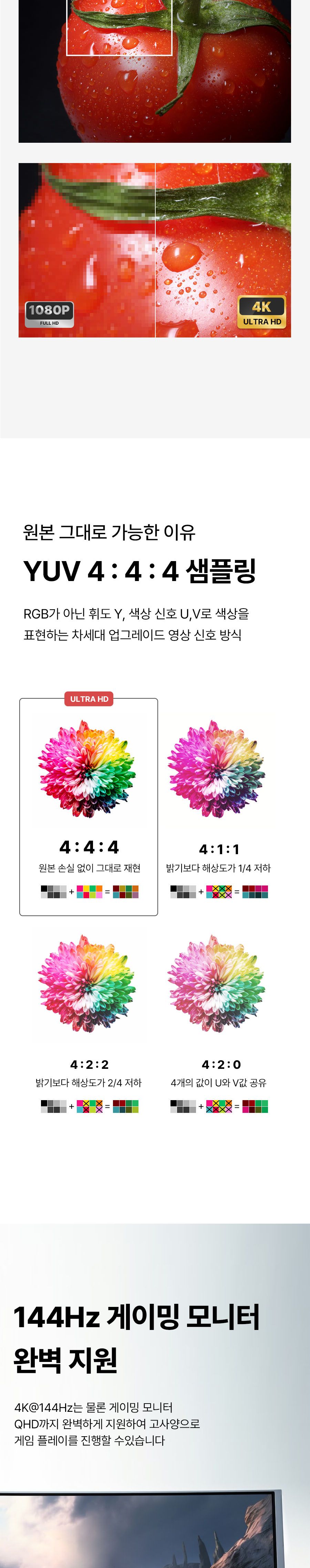 고급광케이블/다용도광케이블/HDMI광케이블/컴퓨터케이블/광케이블/전송케이블/모니터케이블/HDMI케이블/PC