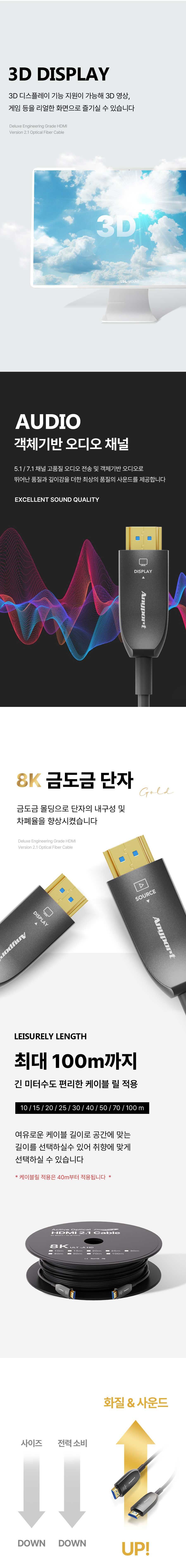고급광케이블/다용도광케이블/HDMI광케이블/컴퓨터케이블/광케이블/전송케이블/모니터케이블/HDMI케이블/PC