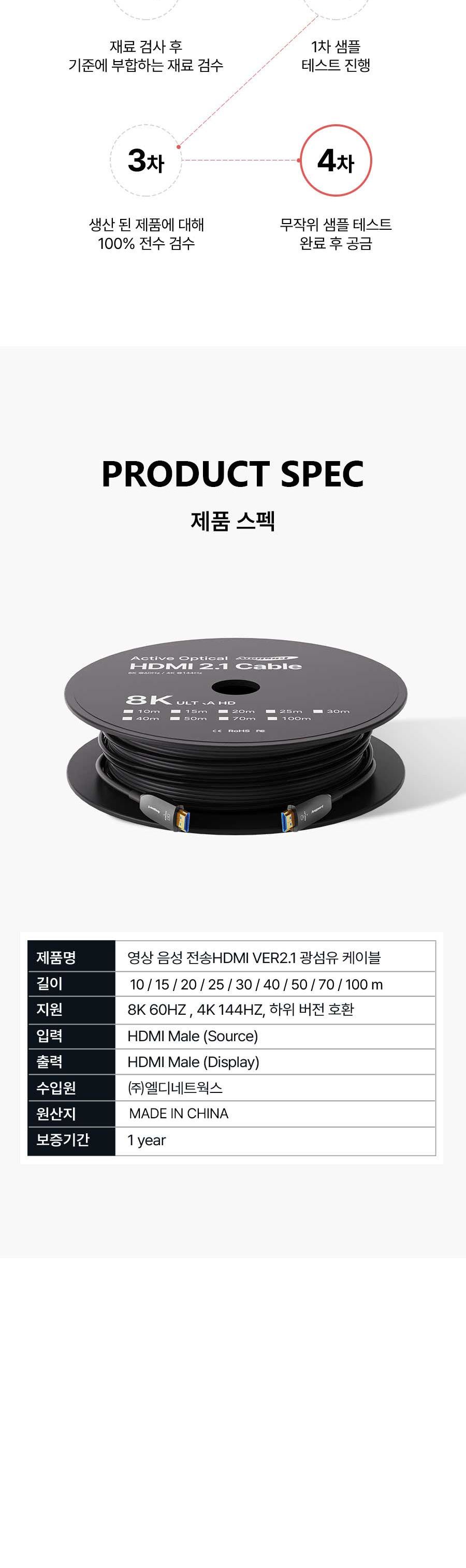 고급광케이블/다용도광케이블/HDMI광케이블/컴퓨터케이블/광케이블/전송케이블/모니터케이블/HDMI케이블/PC