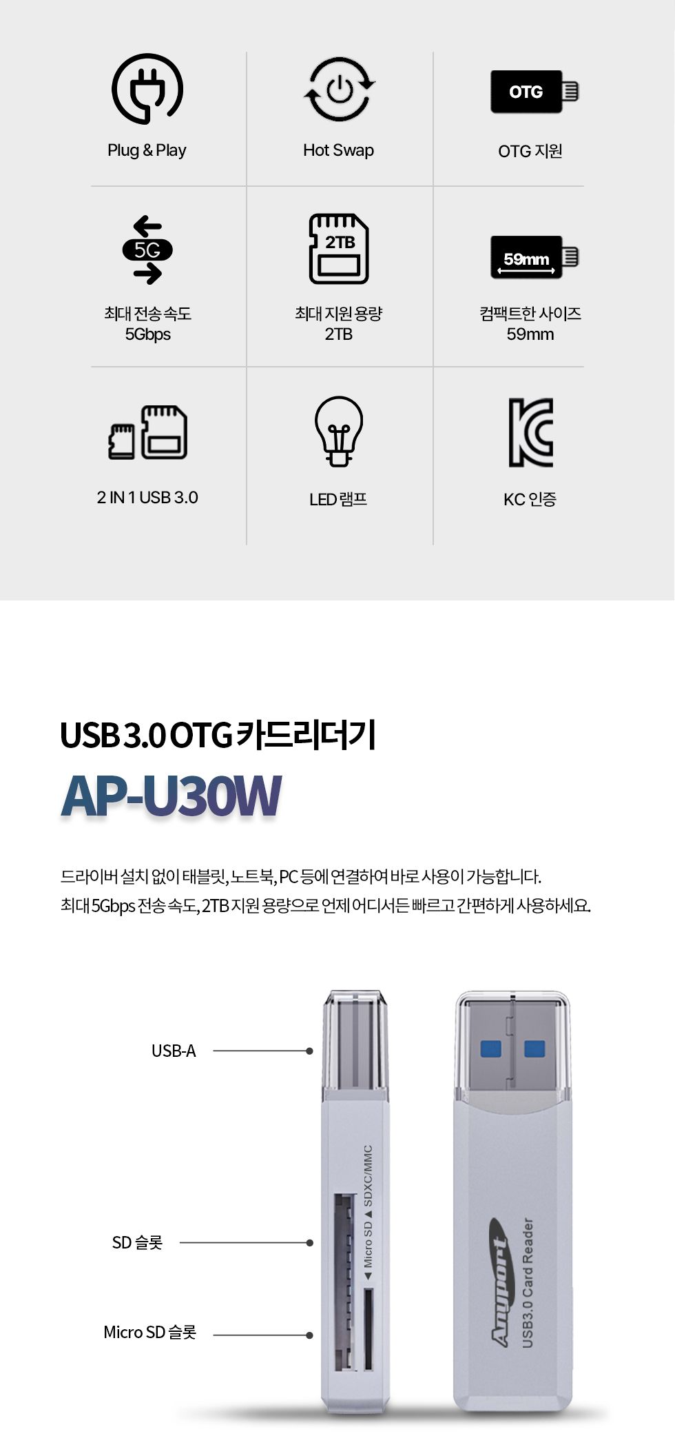 (AP-U30W) ANYPORT USB 3.0 OTG 카드리더기/멀티카드리더기/SD카드리더기/마이크로SD슬롯/슬림한디자인/휴