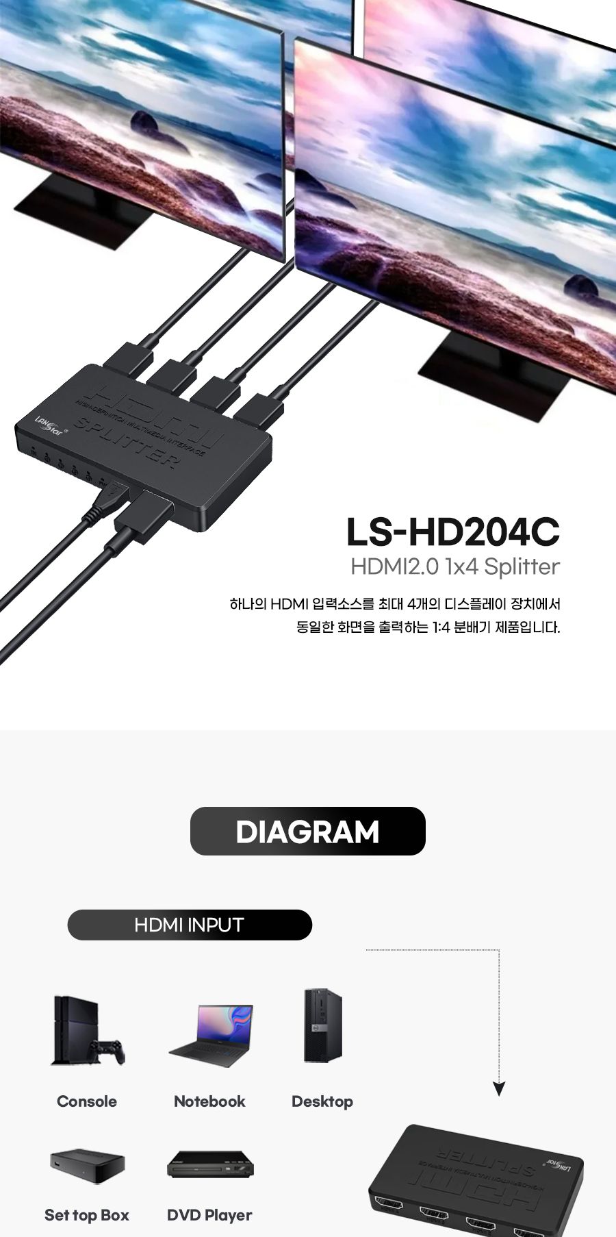 HDMI2.0 1:4 분배기 4포트 30849/영상분배기/4포트분배기/비디오분배기/HDMI분배기/모니터분배기/HDMI분배/