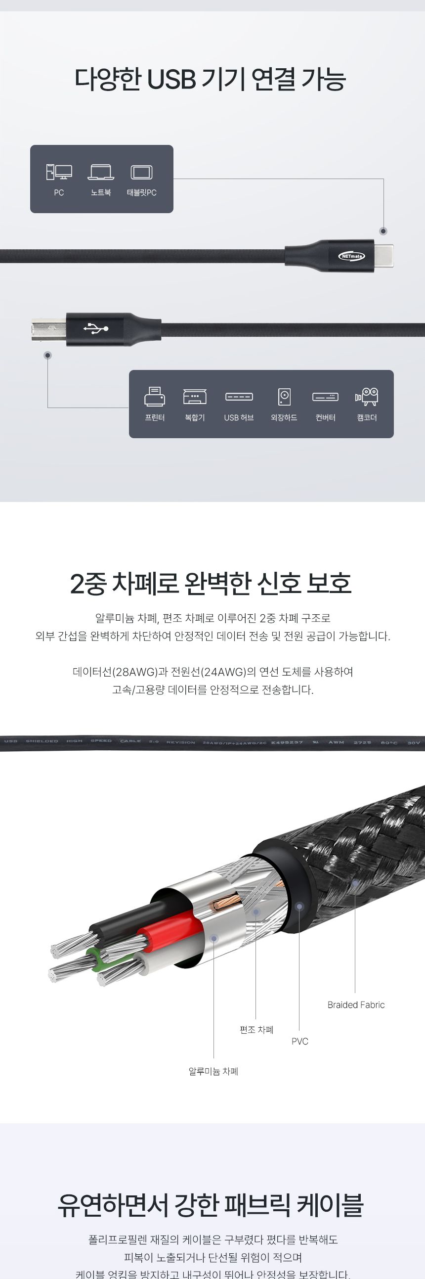 강원전자 NETmate NM-UCB205B USB2.0 CM-BM 케이블 5m/프린터연결케이블/스캐너연결케이블/복합기연결케이