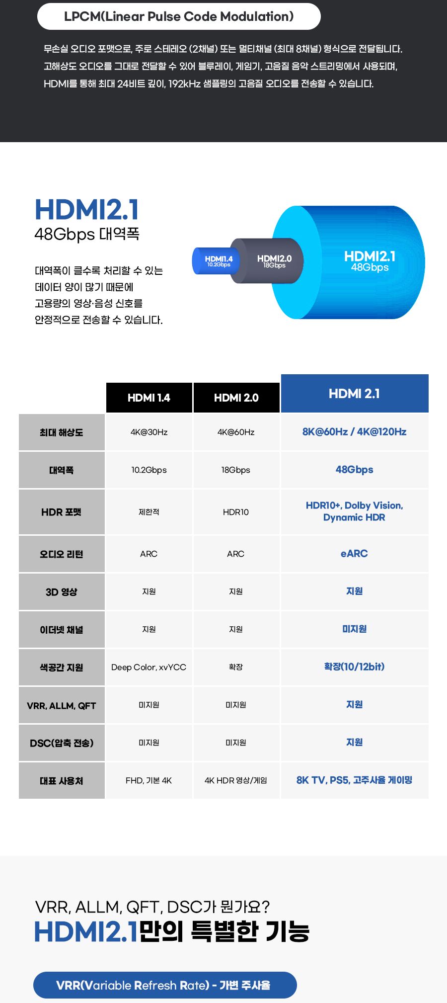 HDMI 2.1v AOC 케이블. 100M (30916)/케이블/컴퓨터케이블/PC케이블/광케이블/HDMI광케이블/AOC광케이블/영