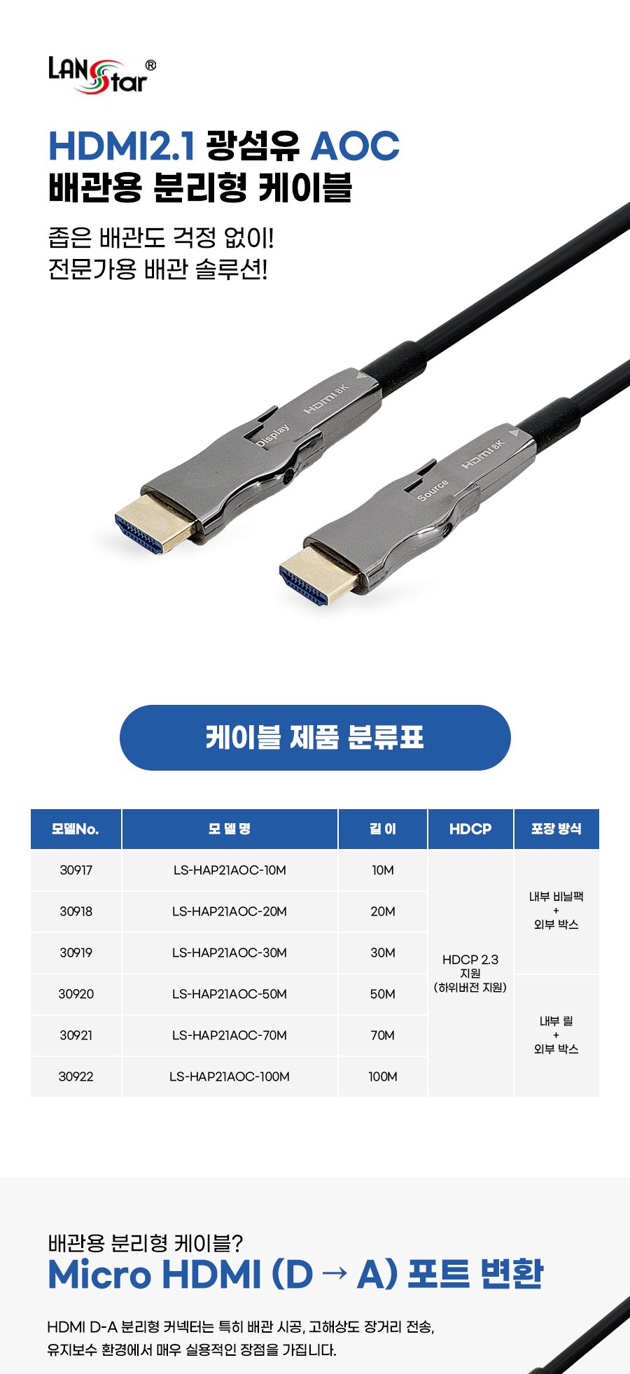 HDMI 2.1v AOC 배관용 분리형 케이블. 10M (30917)/케이블/컴퓨터케이블/PC케이블/광케이블/HDMI광케이블/A