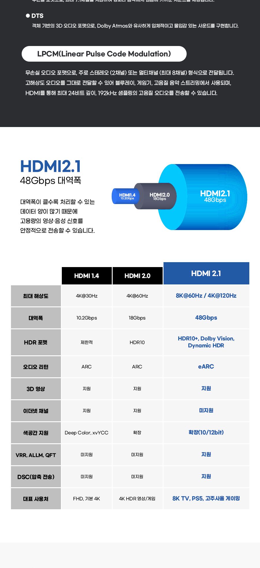 HDMI 2.1v AOC 배관용 분리형 케이블. 30M (30919)/케이블/컴퓨터케이블/PC케이블/광케이블/HDMI광케이블/A