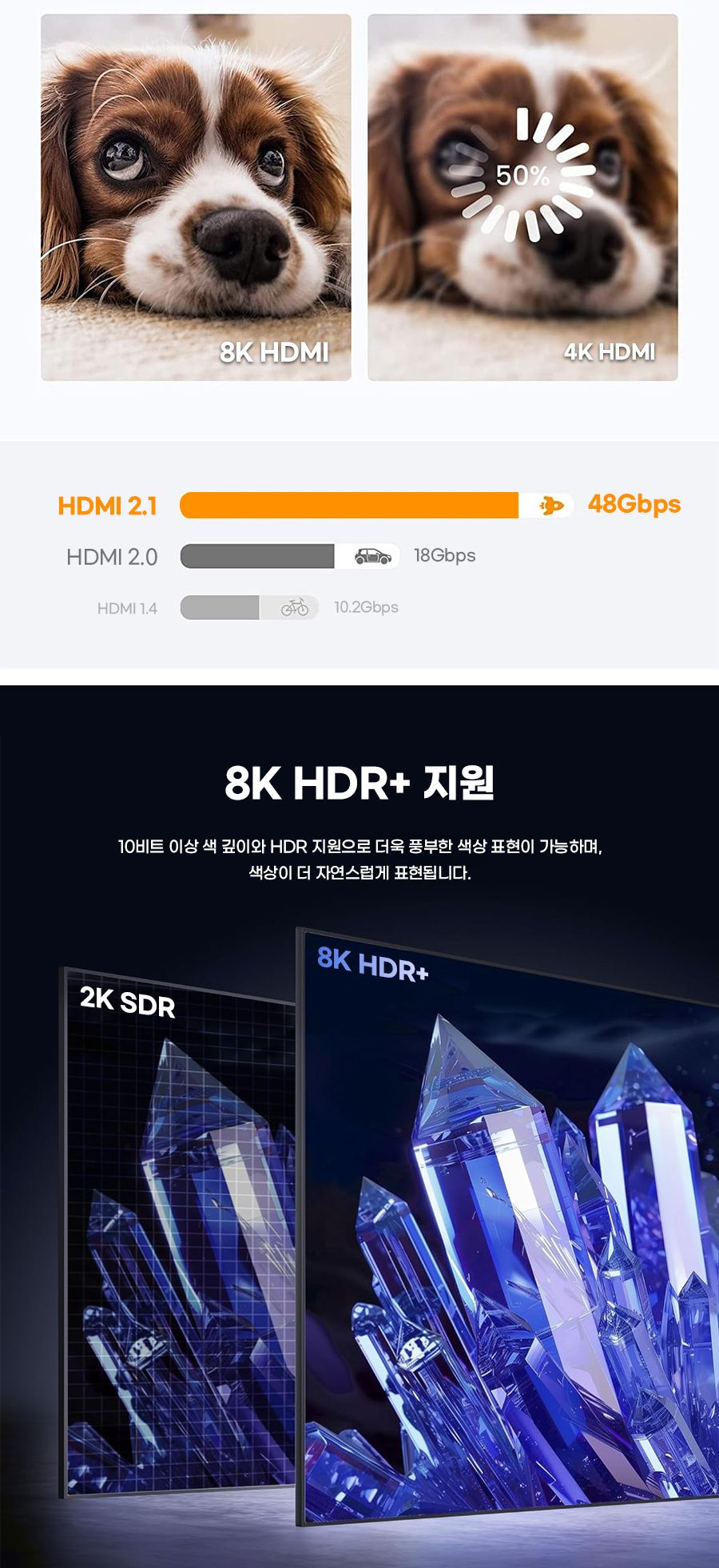 HDMI 2.1v AOC 배관용 분리형 케이블. 50M (30920)/케이블/컴퓨터케이블/PC케이블/광케이블/HDMI광케이블/A
