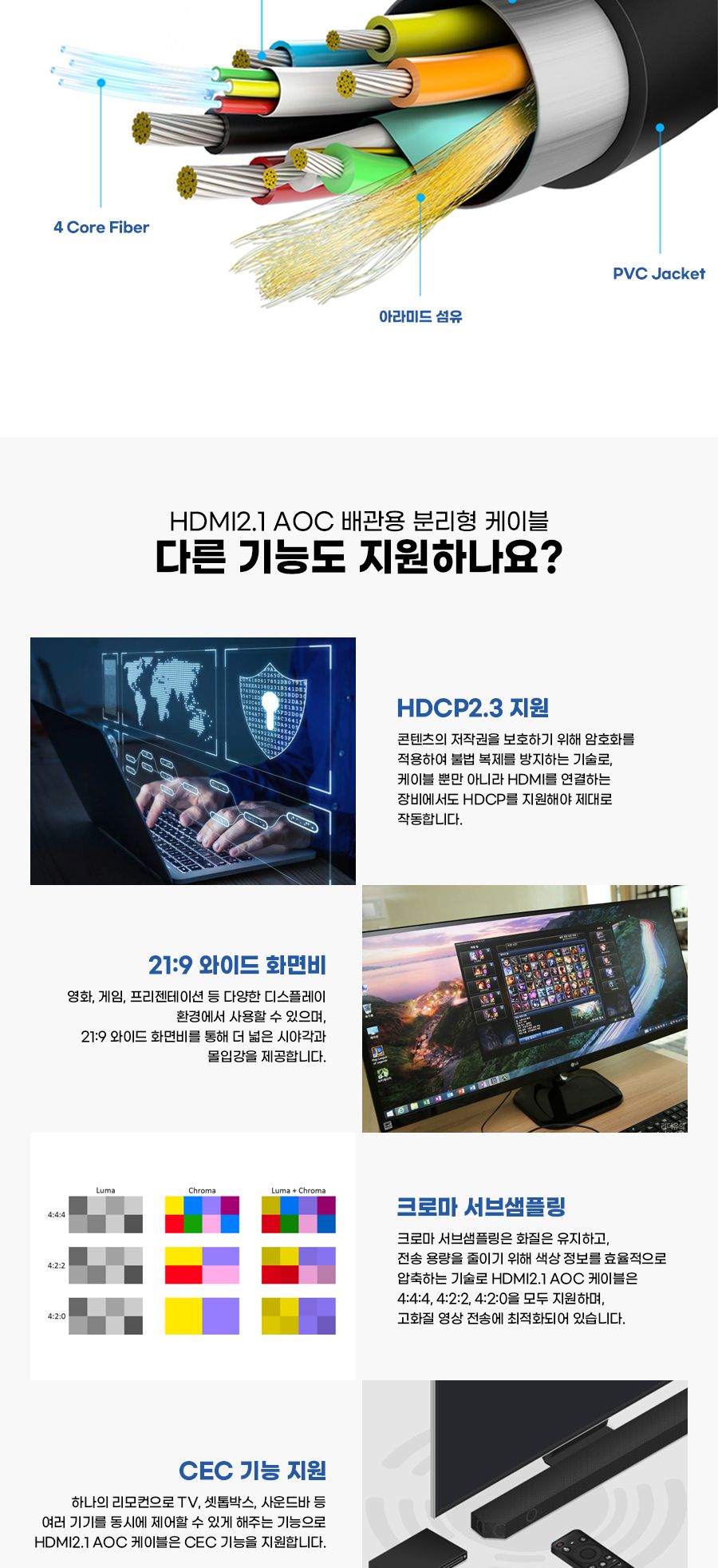 HDMI 2.1v AOC 배관용 분리형 케이블. 100M (30922)/케이블/컴퓨터케이블/PC케이블/광케이블/HDMI광케이블/