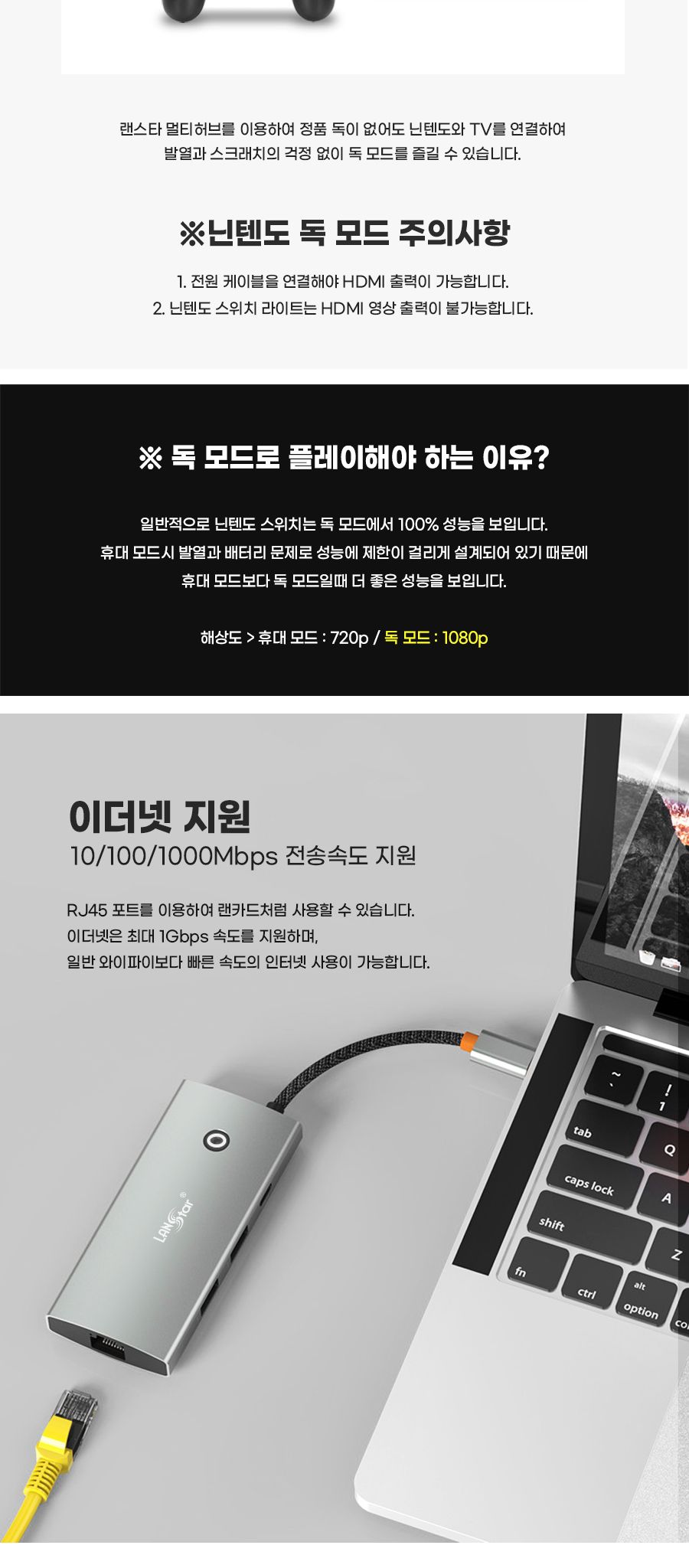 USB-C 6in1 멀티 허브 HDMI on off 기능 30848/멀티허브/스마트USB허브/USBC포트허브/USB충전포트/USB허브/