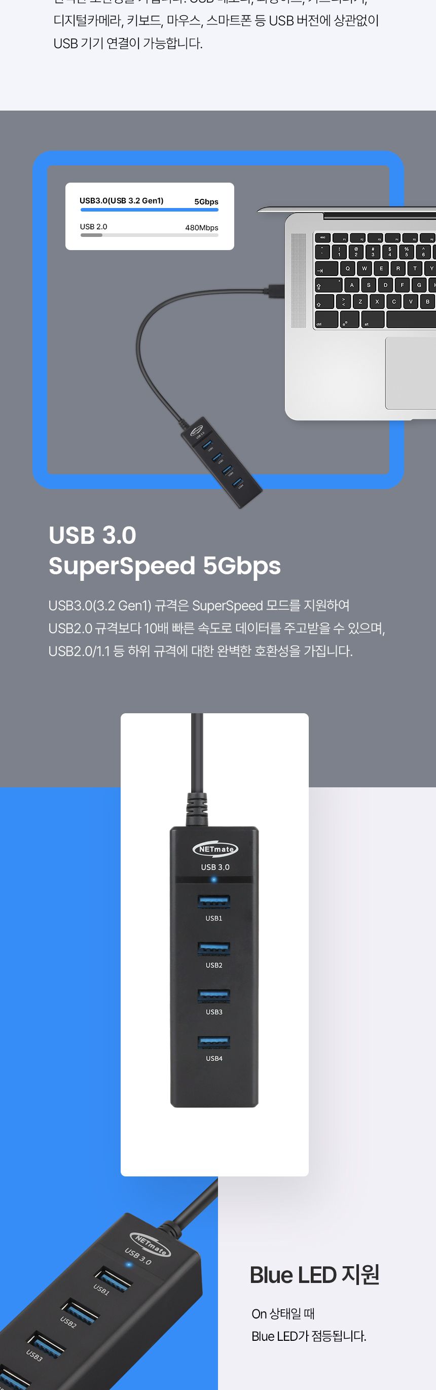 무전원4포트/USB4포트허브/USB304포트허브/4포트허브/무전원허브/USB30허브
