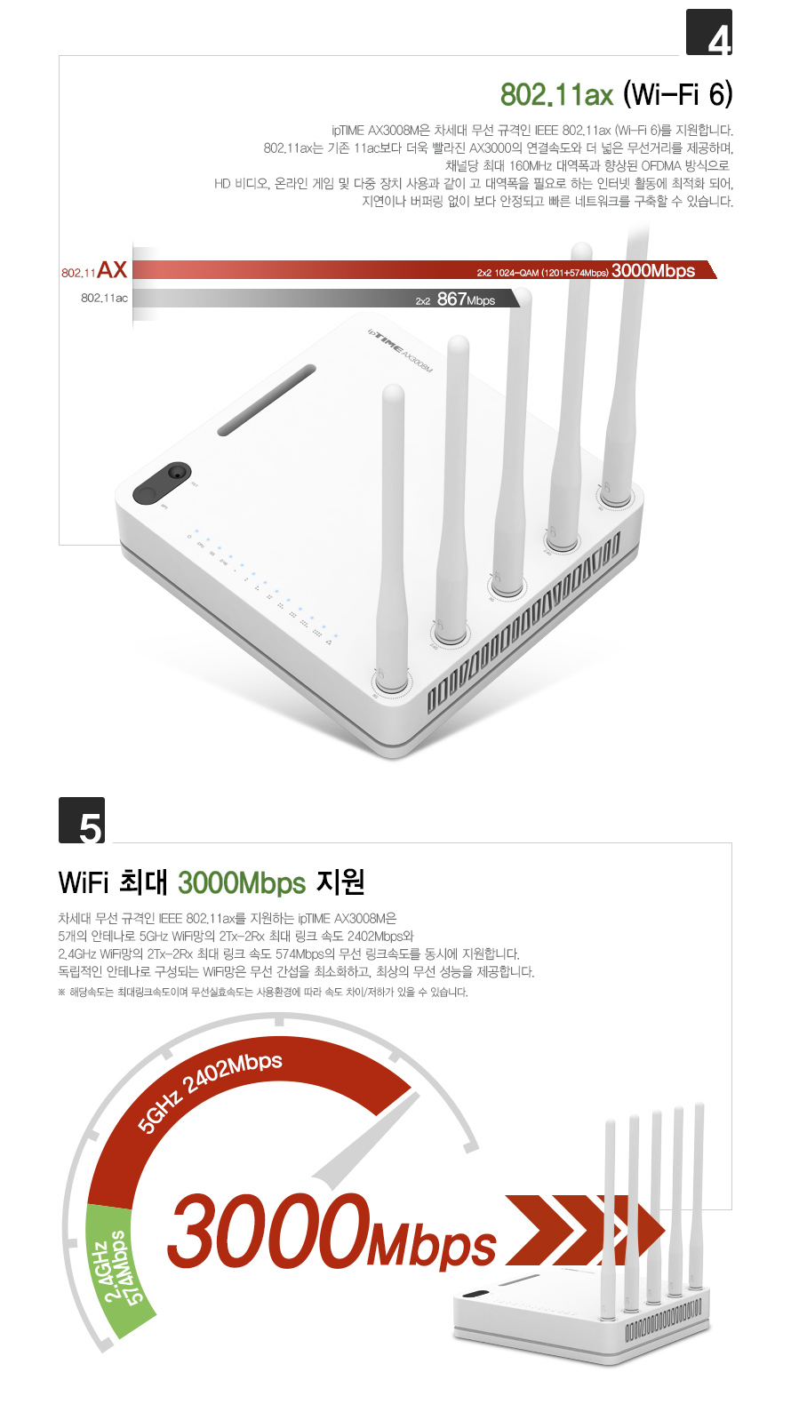 ipTIME AX3008M WIFI6 듀얼 밴드 유무선 공유기/공유기/인터넷연결공유기/듀얼밴드유무선공유기/PC공유기/