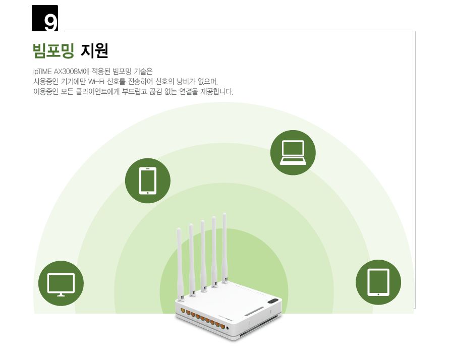 ipTIME AX3008M WIFI6 듀얼 밴드 유무선 공유기/공유기/인터넷연결공유기/듀얼밴드유무선공유기/PC공유기/