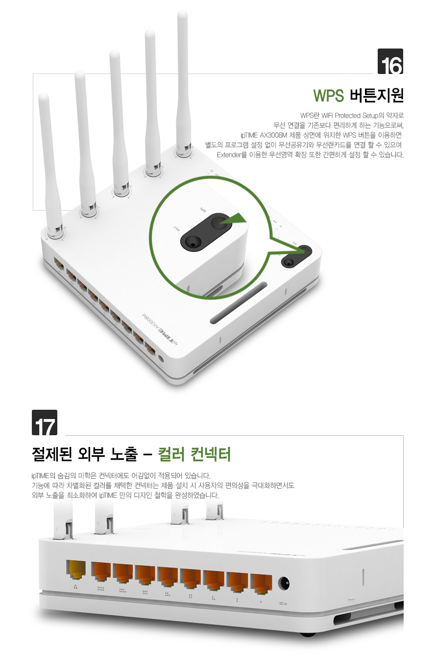 ipTIME AX3008M WIFI6 듀얼 밴드 유무선 공유기/공유기/인터넷연결공유기/듀얼밴드유무선공유기/PC공유기/