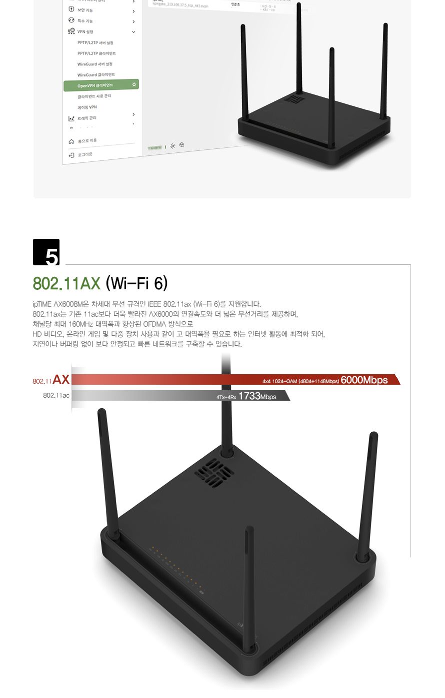 ipTIME AX6008M WIFI6 듀얼 밴드 유무선 공유기/공유기/인터넷연결공유기/듀얼밴드유무선공유기/PC공유기/