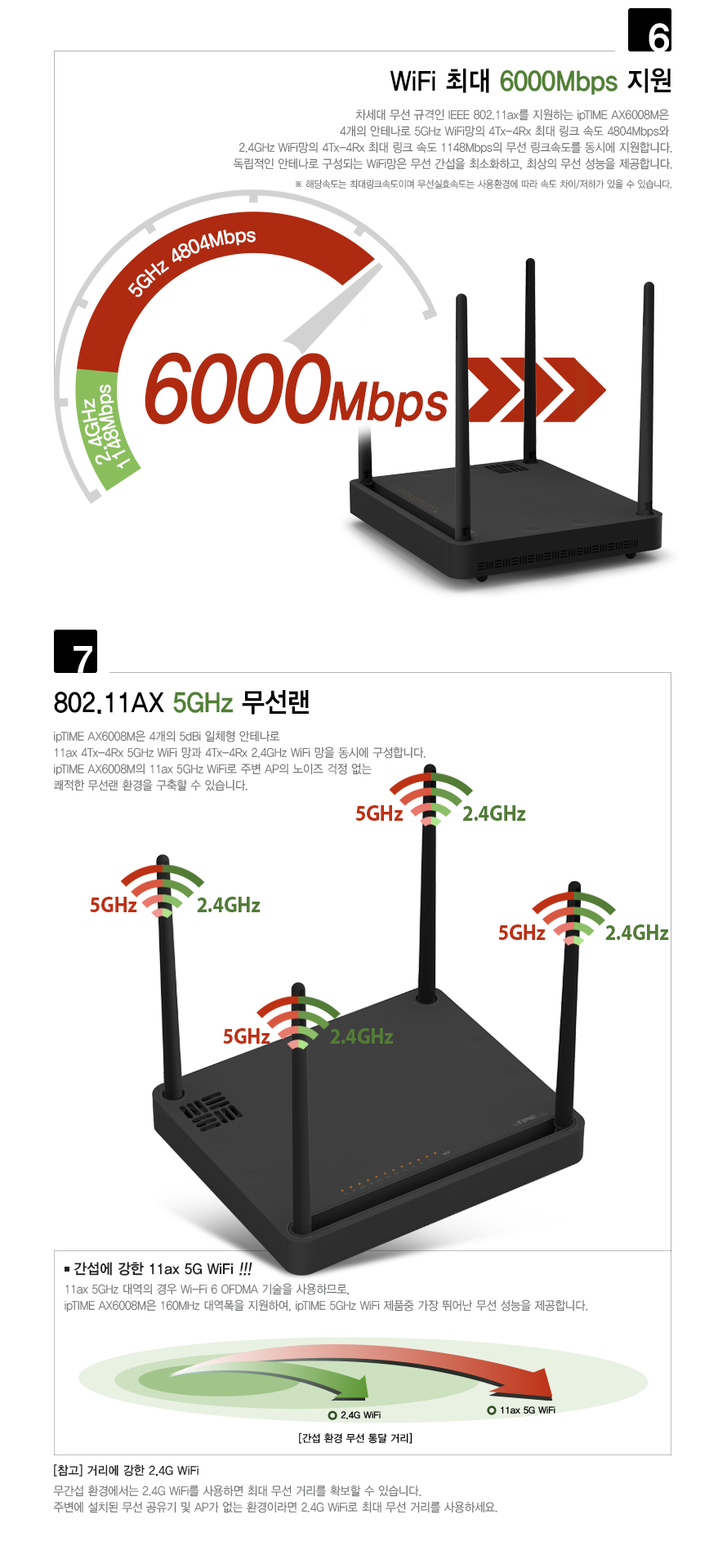 ipTIME AX6008M WIFI6 듀얼 밴드 유무선 공유기/공유기/인터넷연결공유기/듀얼밴드유무선공유기/PC공유기/