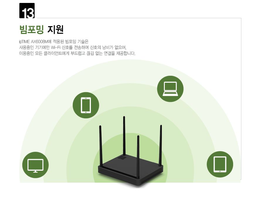 ipTIME AX6008M WIFI6 듀얼 밴드 유무선 공유기/공유기/인터넷연결공유기/듀얼밴드유무선공유기/PC공유기/